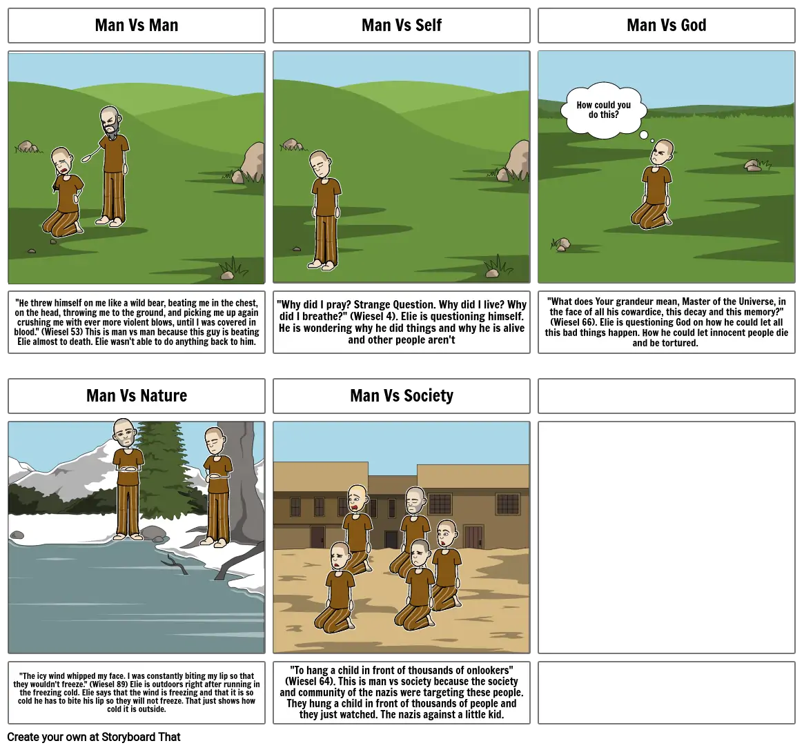 ELA Storyboard