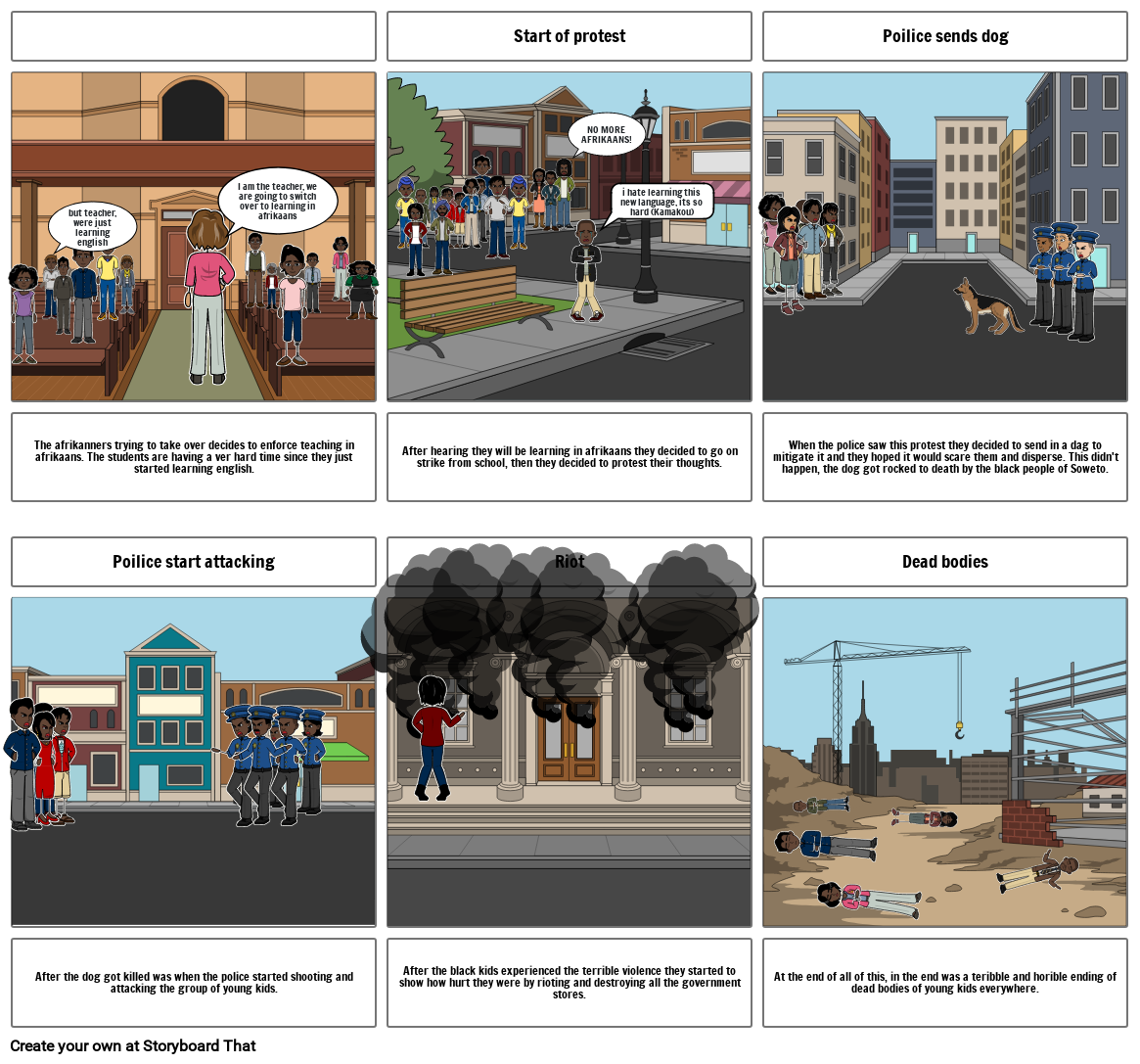 Sowetows Uprising Storyboard By 0b775440