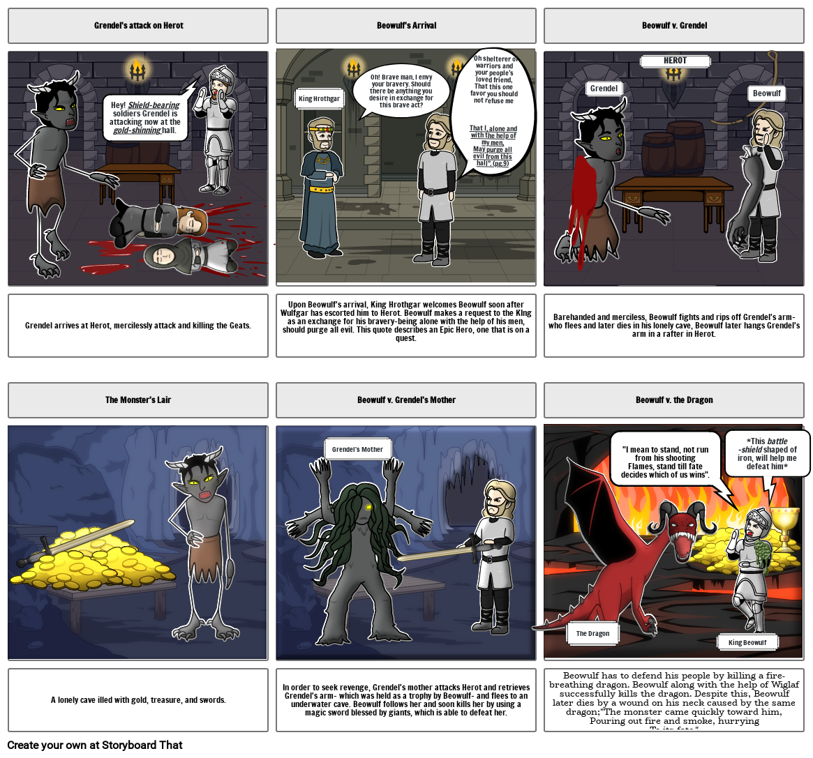 Beowulf comic strip Storyboard by 0b94f210