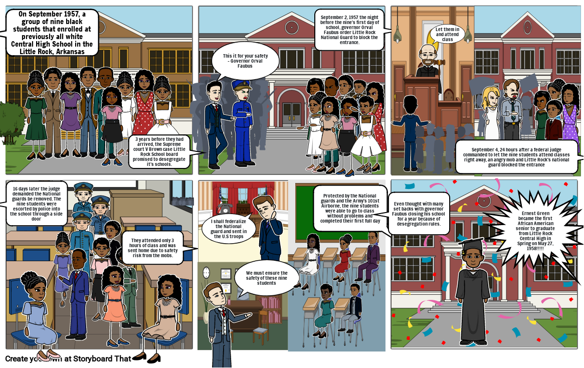 Little Rock Nine Storyboard por 0ba874a3