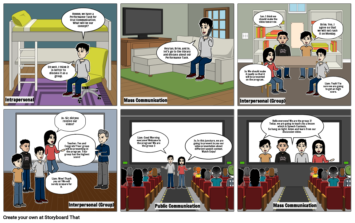 Context of Communication Storyboard by 0bd78209