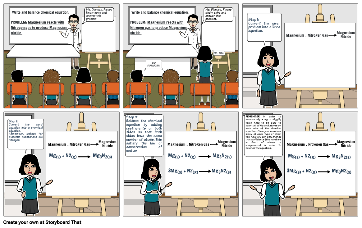 CHEMICAL EQUATION STRIP