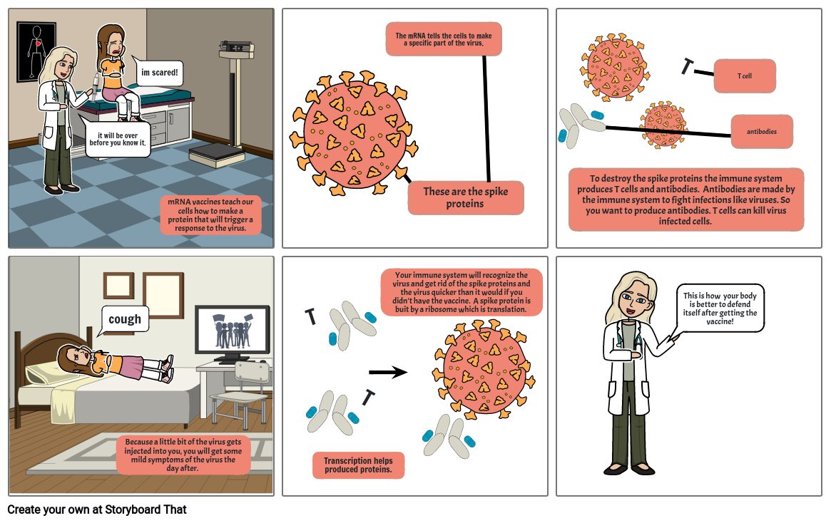 mRNA comic