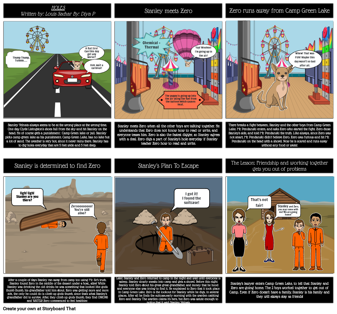 Holes Storyboard By 0c370652