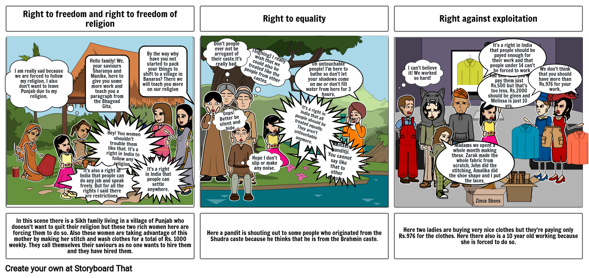 Fundamental Rights and Duties project