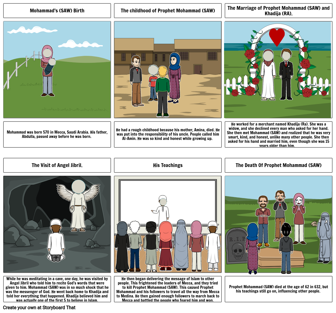 the-story-of-prophet-muhammad-storyboard-by-0c532a09