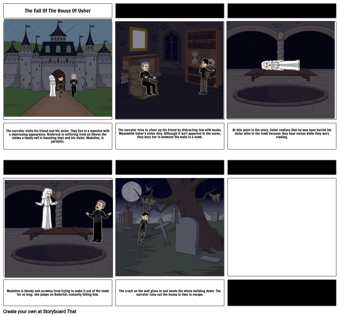 the fall of the house of usher Storyboard by 0c54f3e1