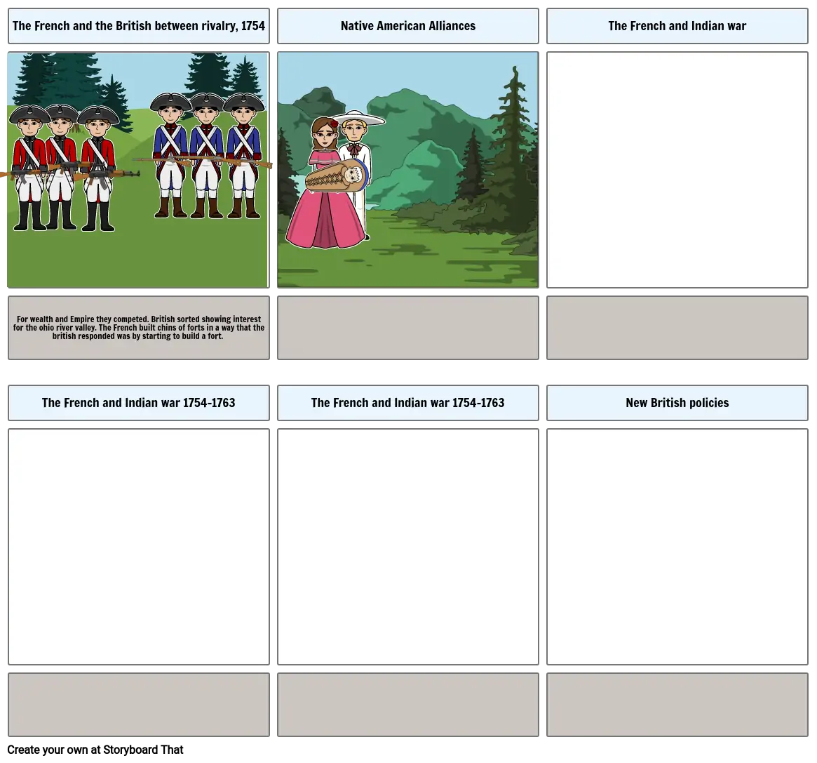 Social Studies Story board for test