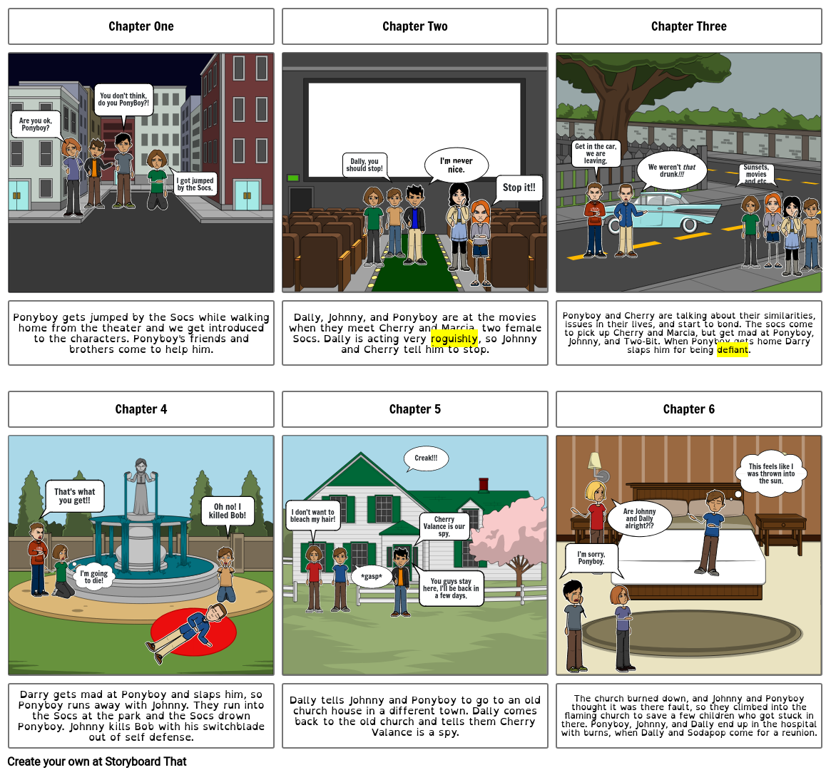 The Outsiders 1-6 Storyboard por 0ca0f37d