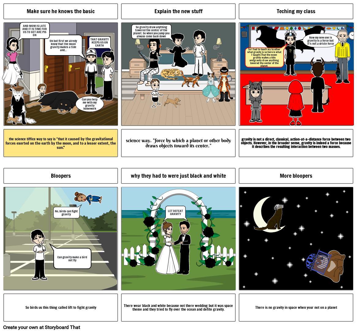 What Is Gravity Storyboard Por 0ca89d01 what-is-gravity-storyboard-por-0ca89d01