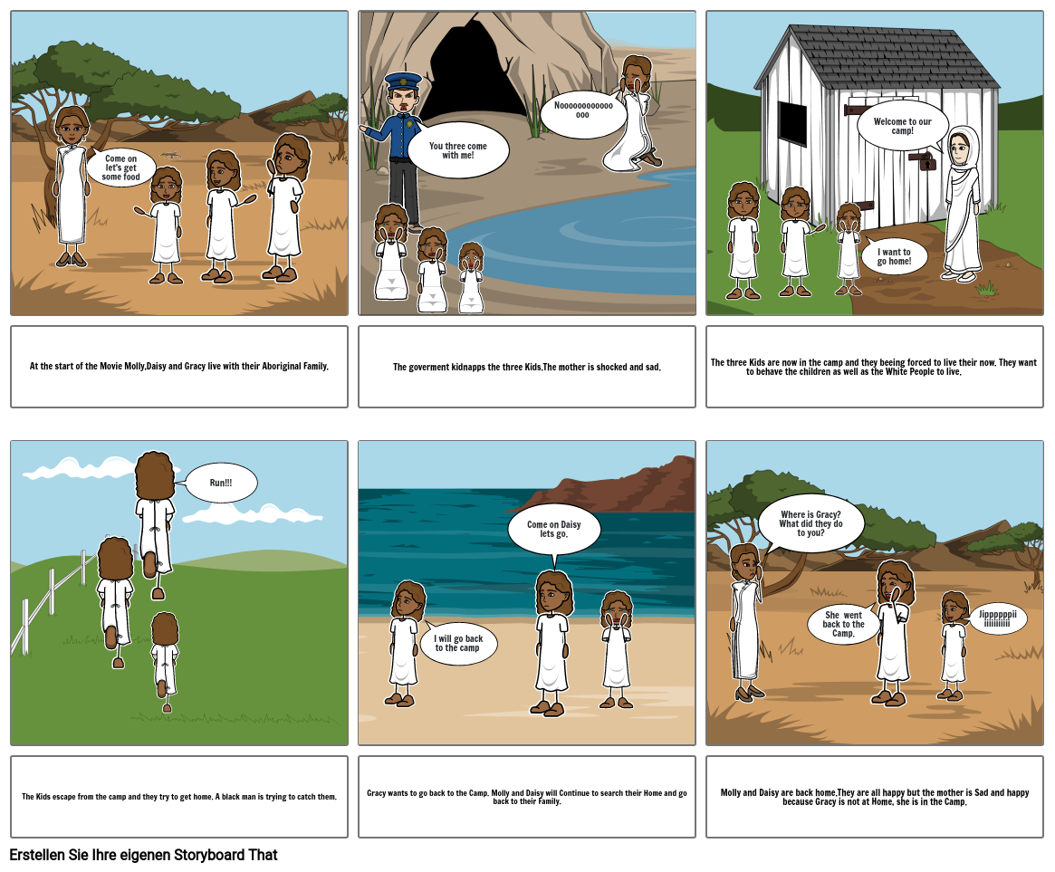 Rabbit-proof Fence Storyboard By 0cb56648