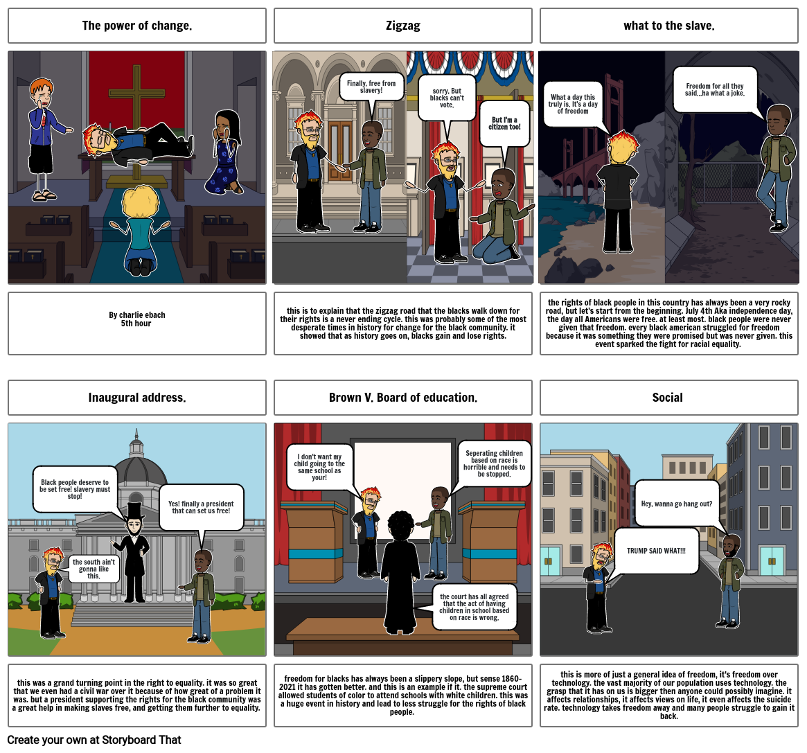 The Power of change Storyboard by 0cd5f395