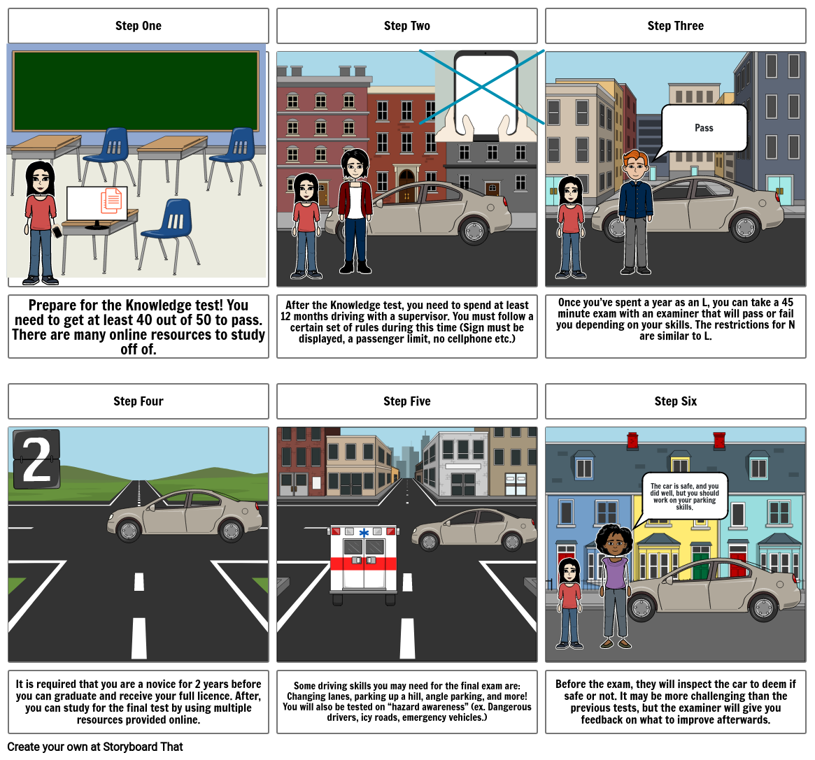 how-to-get-your-driver-s-licence-storyboard-por-0cdfa53b