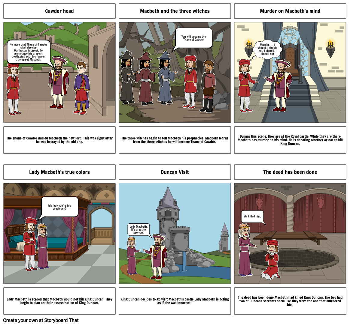 Macbeth Act 1 Storyboard by 0ce8eb5d