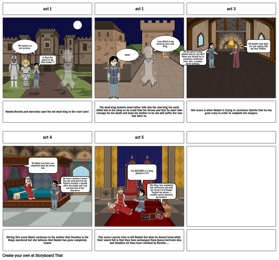 Hamlet Project Storyboard By Ce