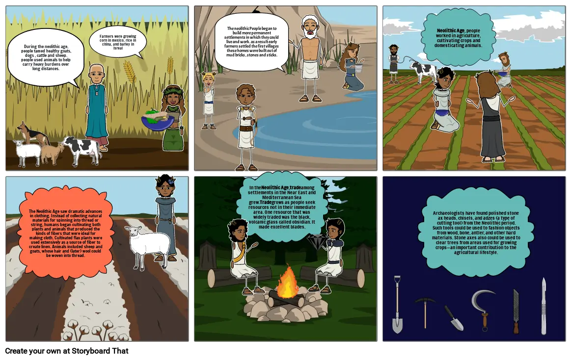 E-strip drawing of the evolution of Neolithic stone age