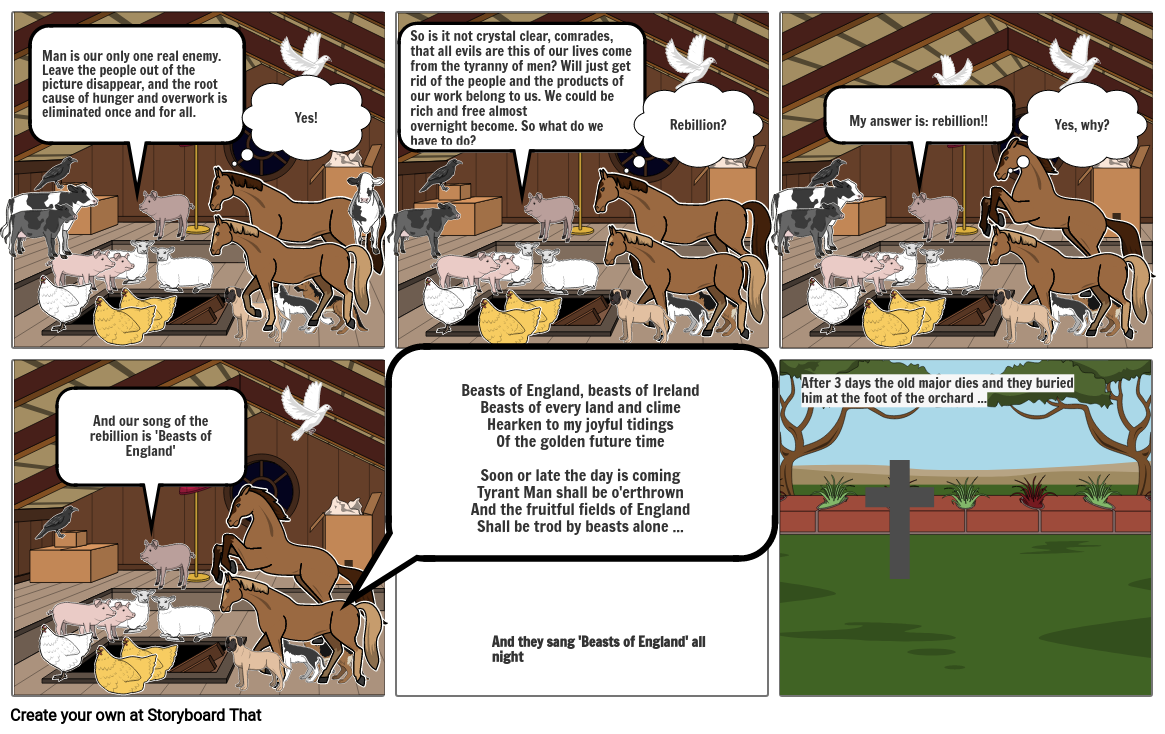 animal-farm-chapter-1-part-2-storyboard-by-0cf781ef