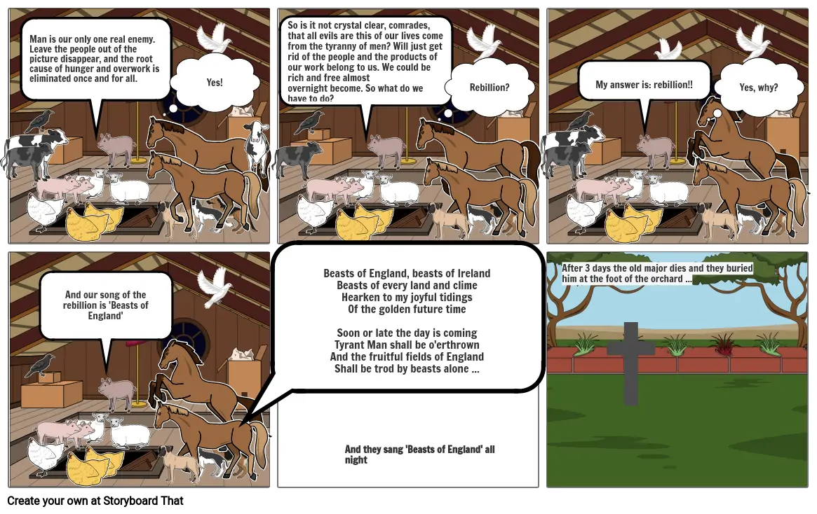 Animal Farm Chapter 1 Part 2
