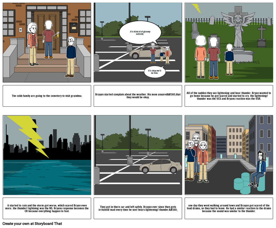 classical conditioning Storyboard by 0cf7e1a1