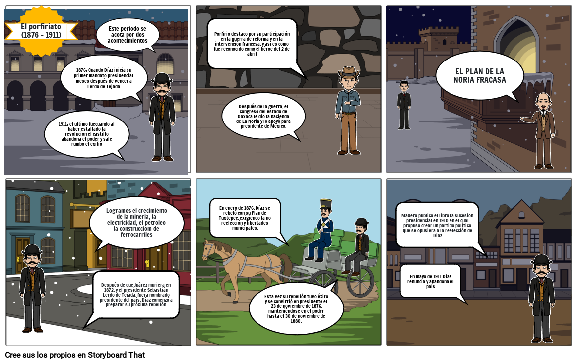 porfiriato-storyboard-by-0d025388