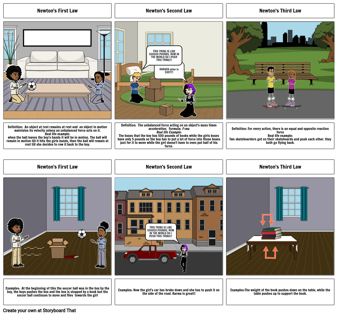 Newtons project Storyboard by 0d43f1a5