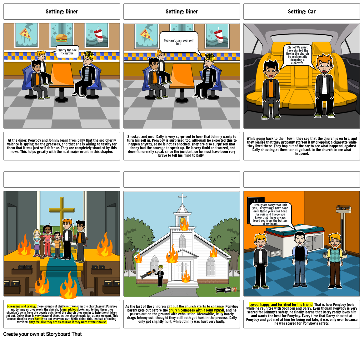 Chapter 6 Storyboard Storyboard por 0d4e4514