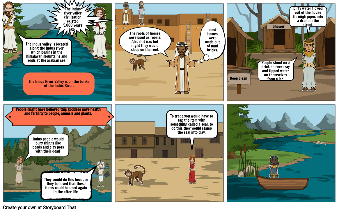 indus-river-valley-storyboard-by-0d587f5f