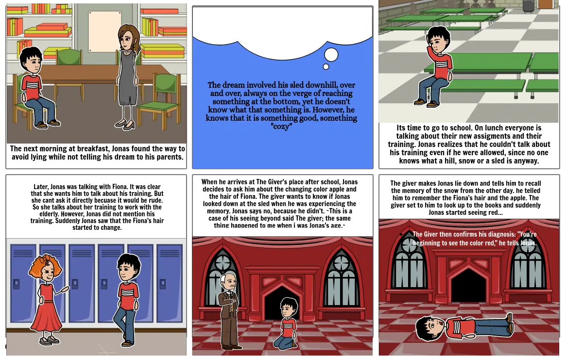 = Storyboard : ELA Project