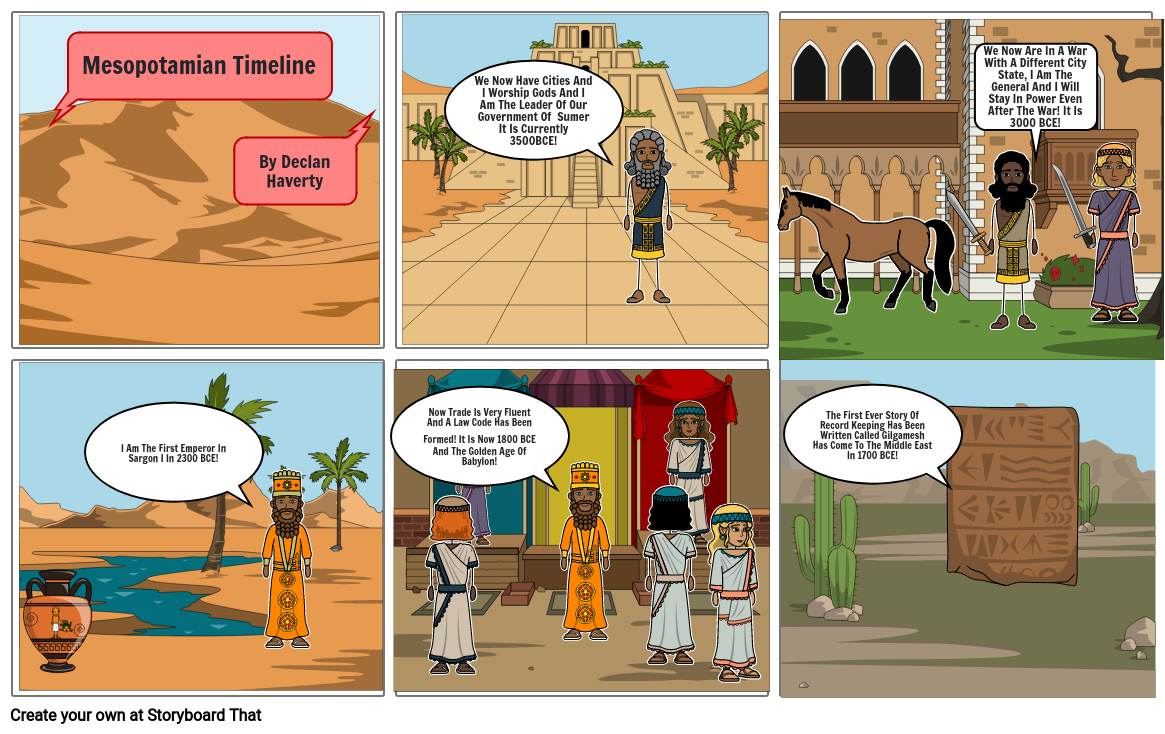 Mesopotamian Timeline