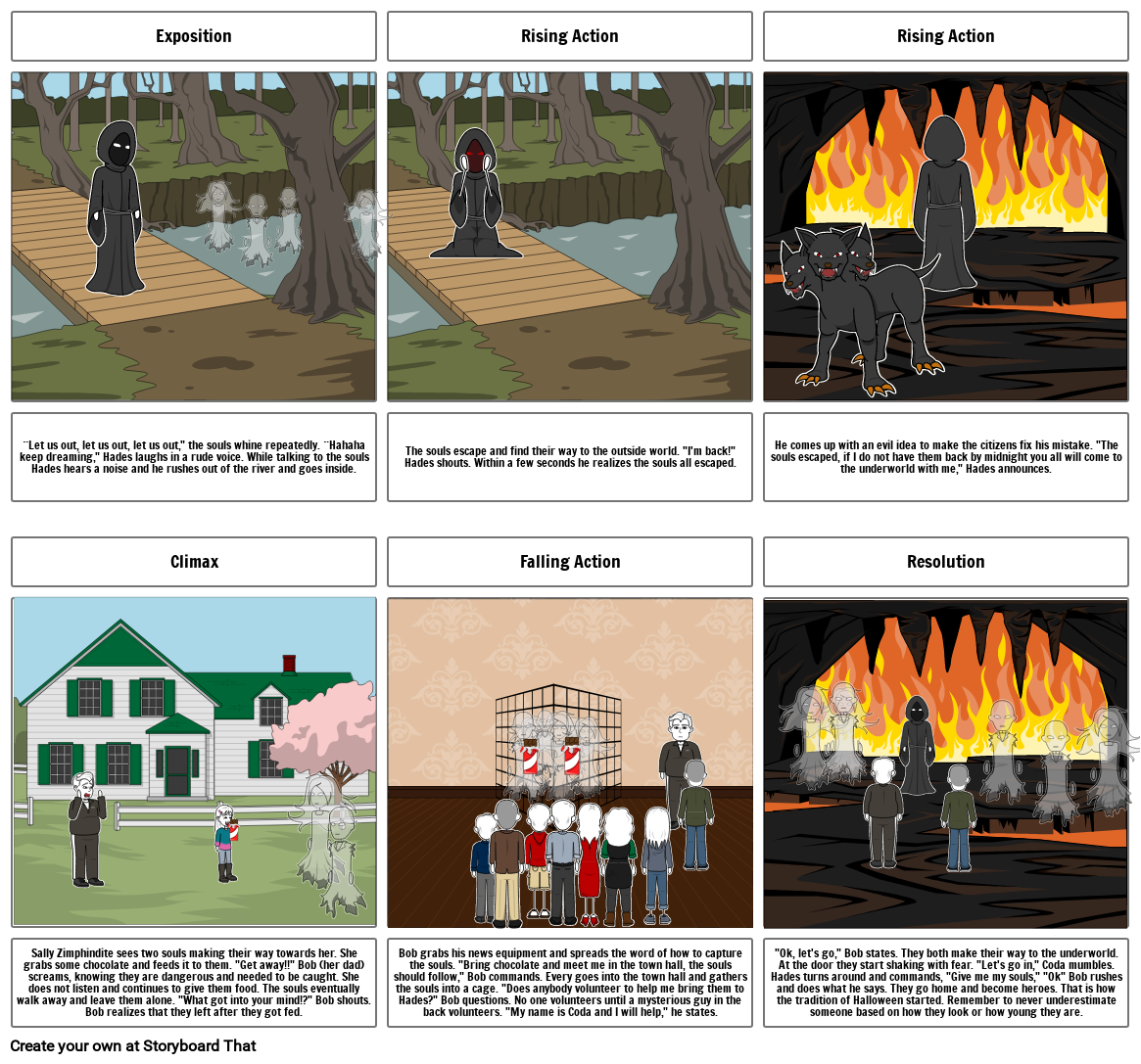 Unknown Story Storyboard por 0d828bec