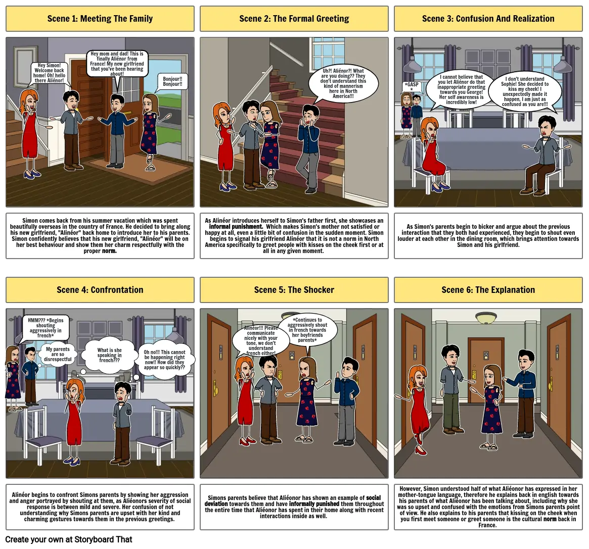 Proper Greeting Rules (The Cultural Norms for each person from each country, De