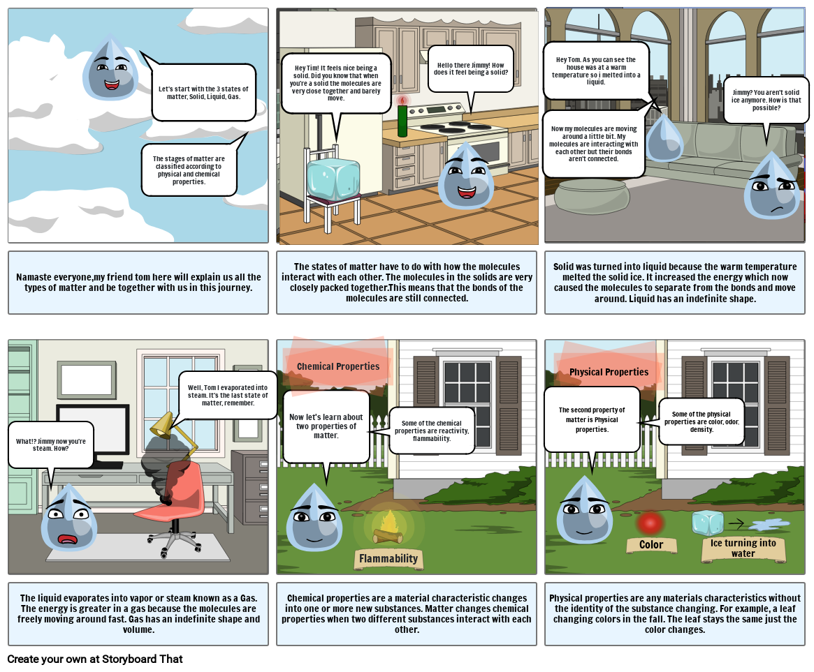 chem project Storyboard por 0da90233