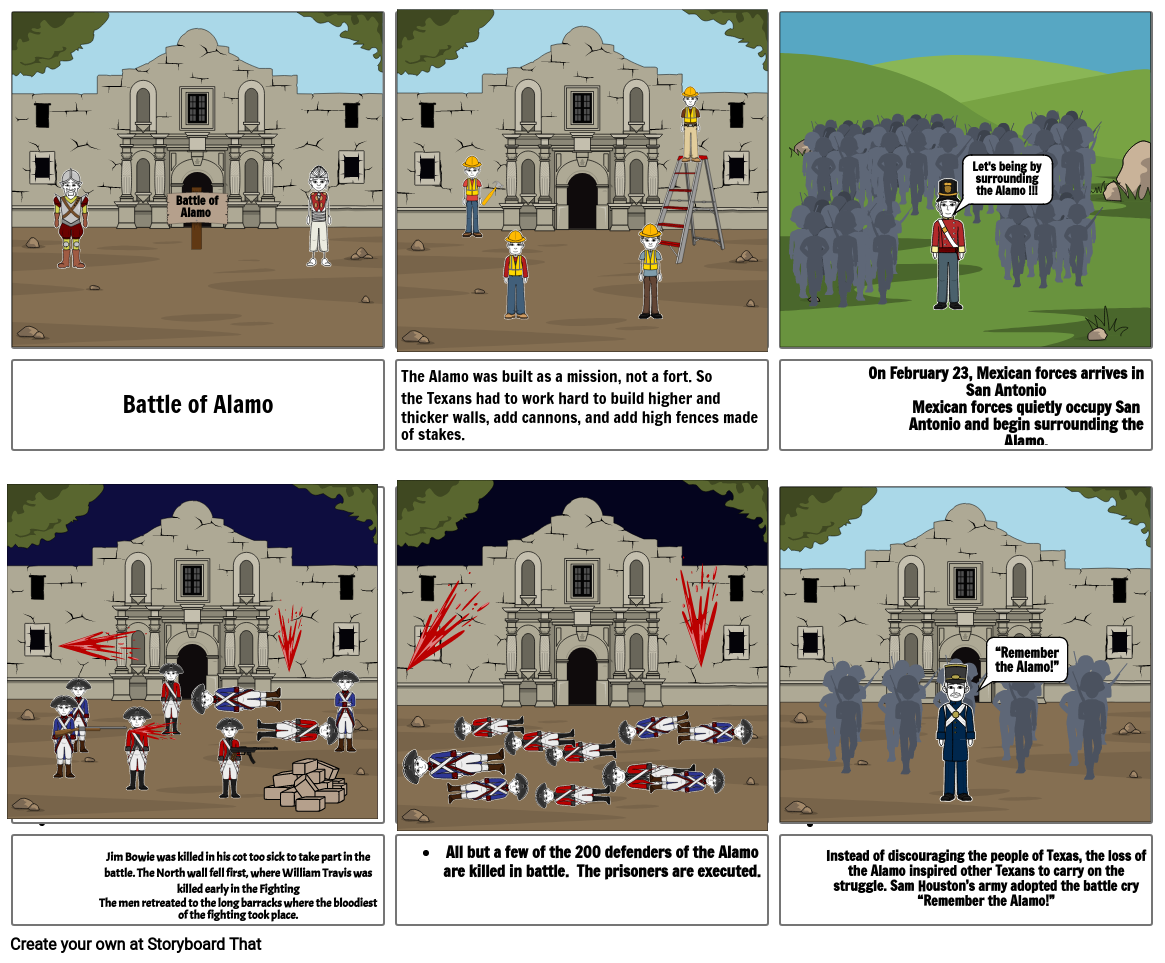 Causes Of Texas Revolution Timeline Storyboard 7465
