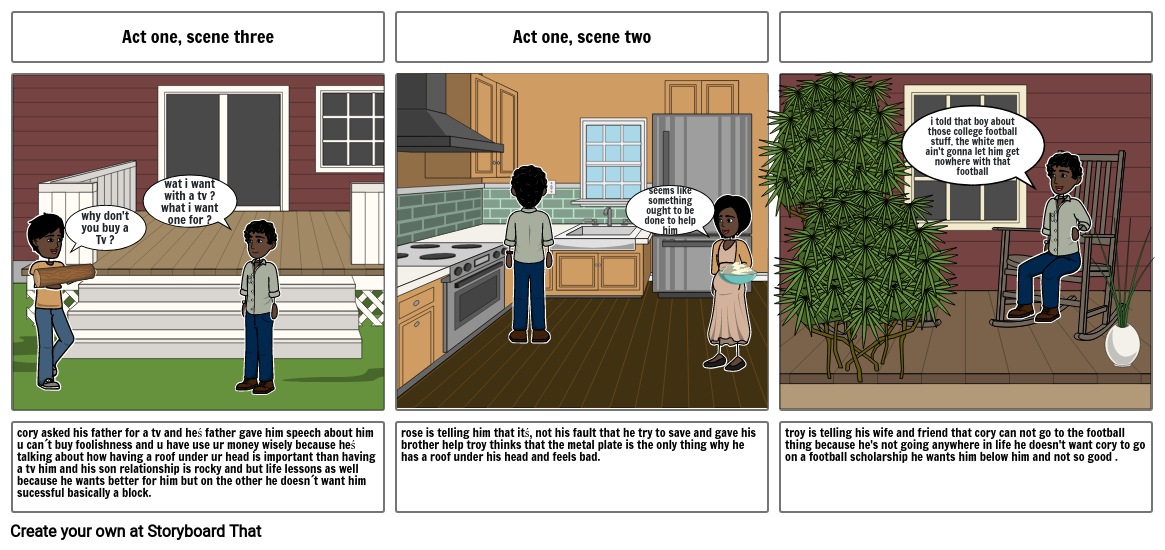 Family responsibility Storyboard by 0dd6fd99