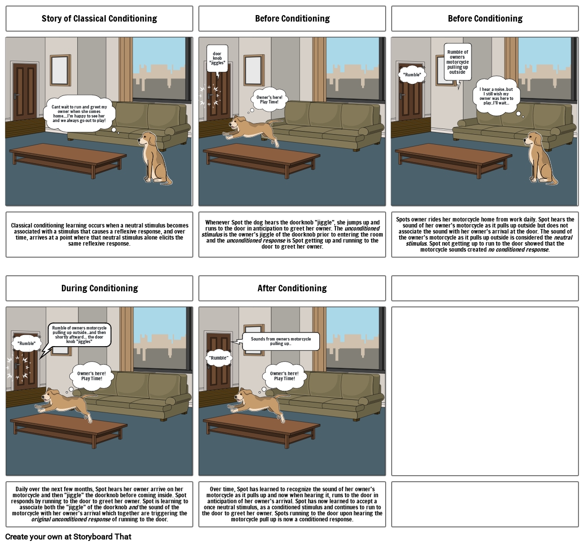 Classical Conditioning