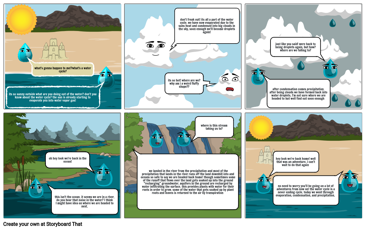 water-cycle-storyboard-by-0de3fd47