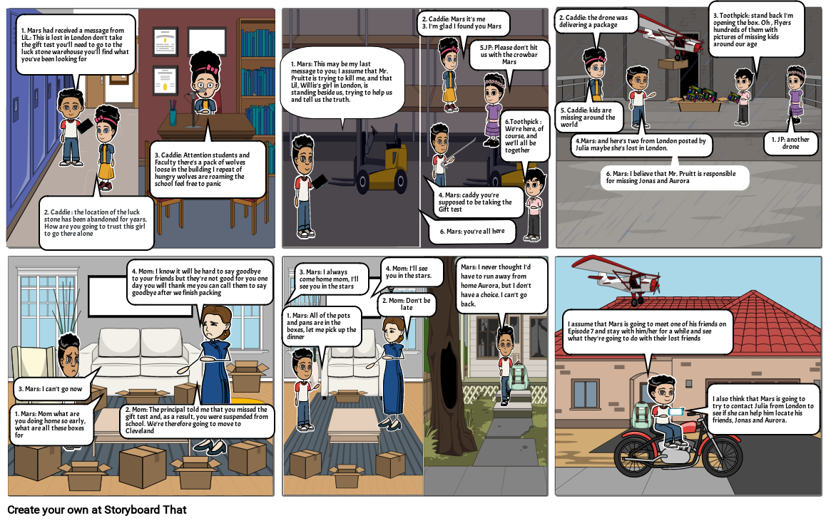 Mars Patel Ep 6 القصة المصورة من قبل 0de68cd5