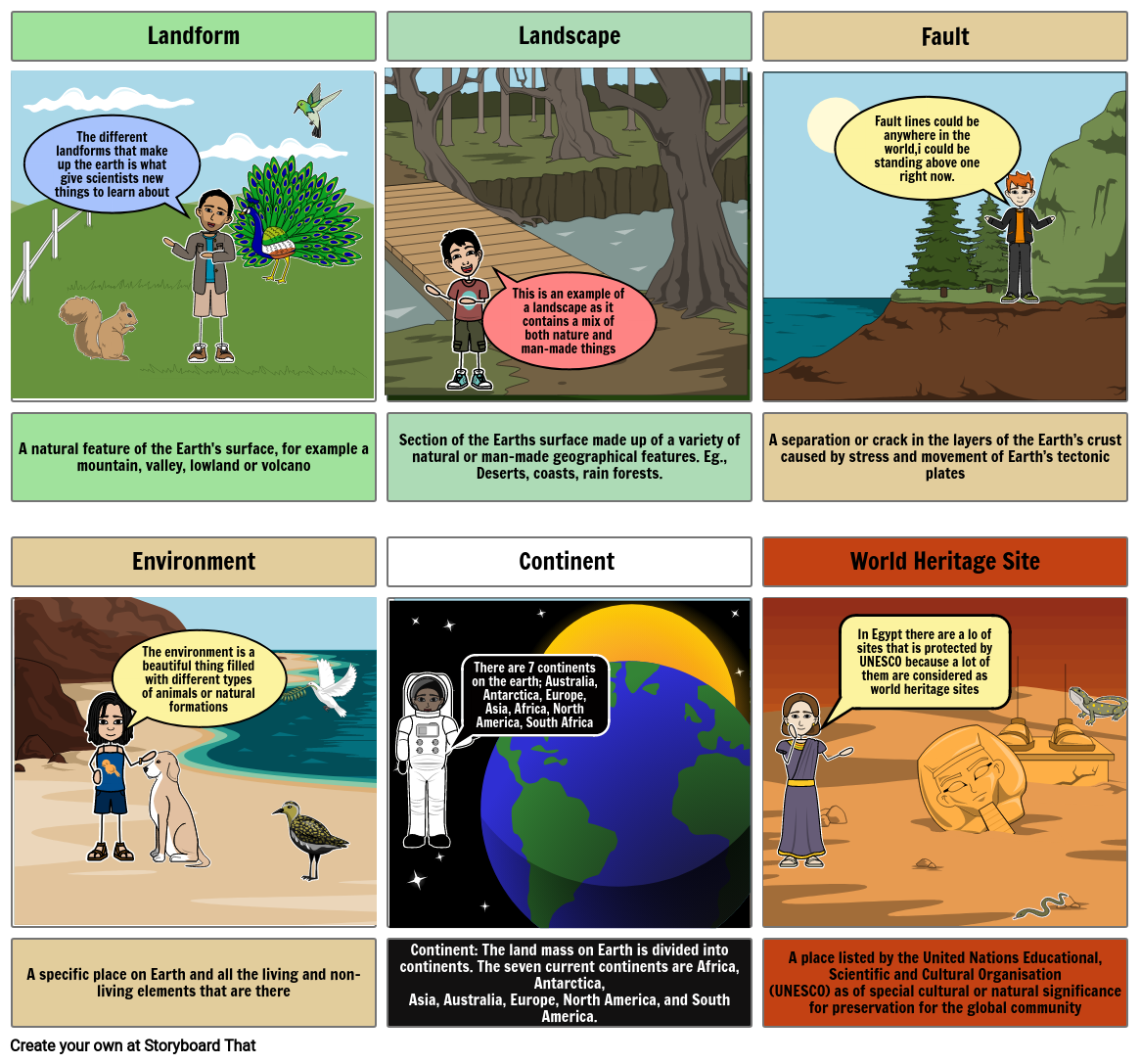 geography-storyborad-storyboard-by-0df52463