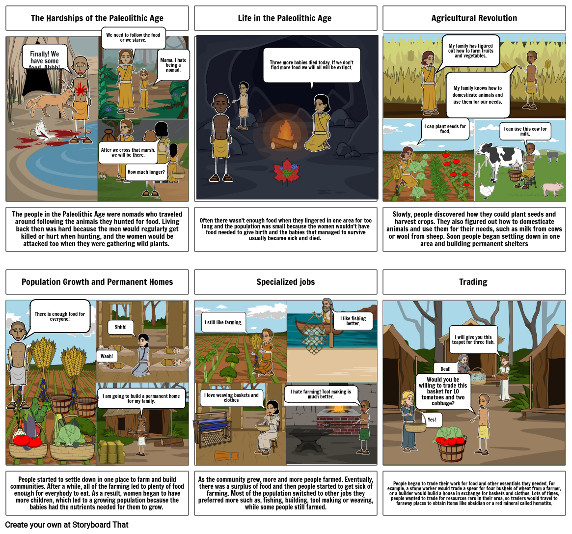 SS Period 3 Agricultural Revolution Project Storyboard