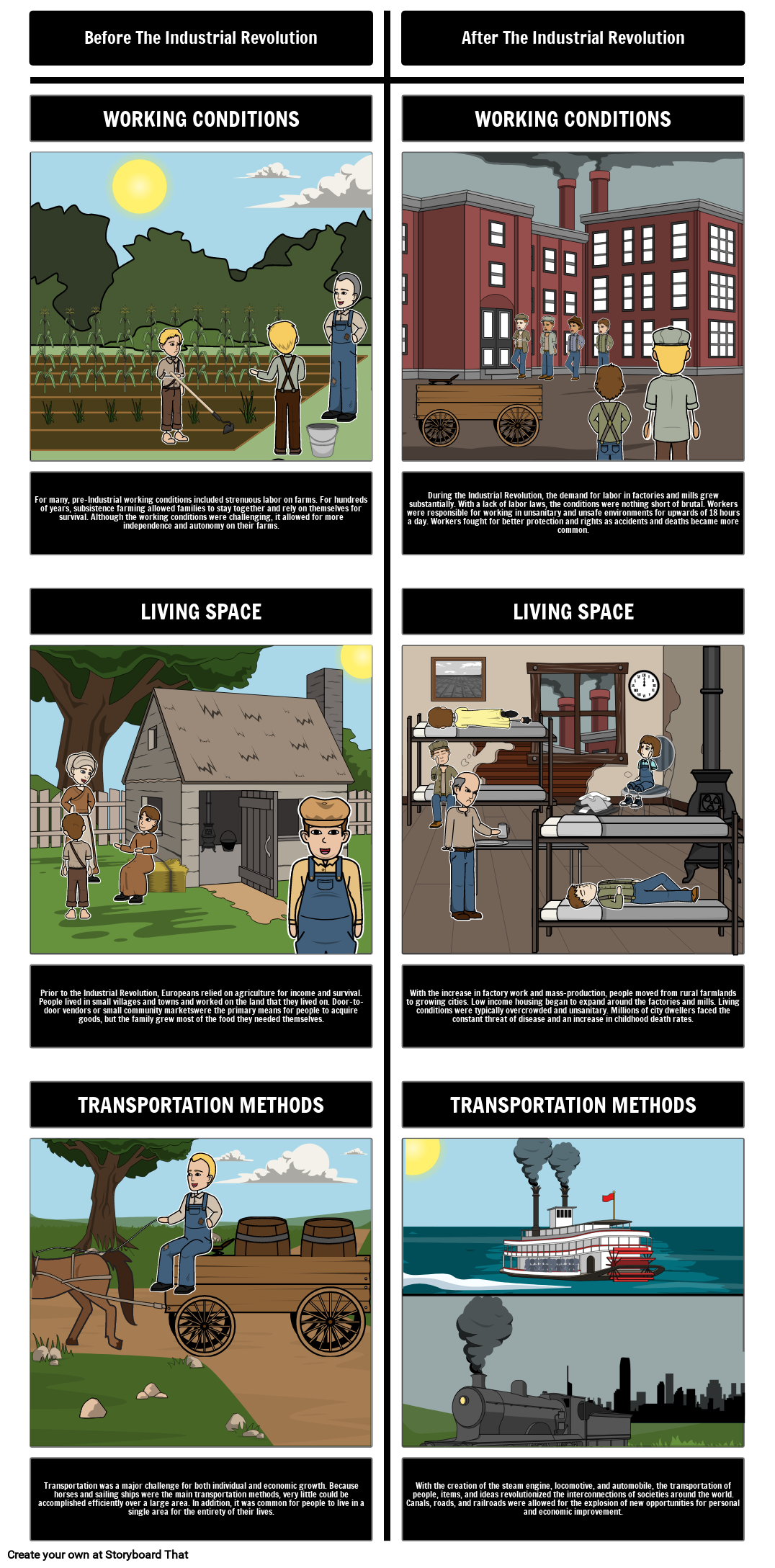 ILAB Solar Storyboard  U.S. Department of Labor