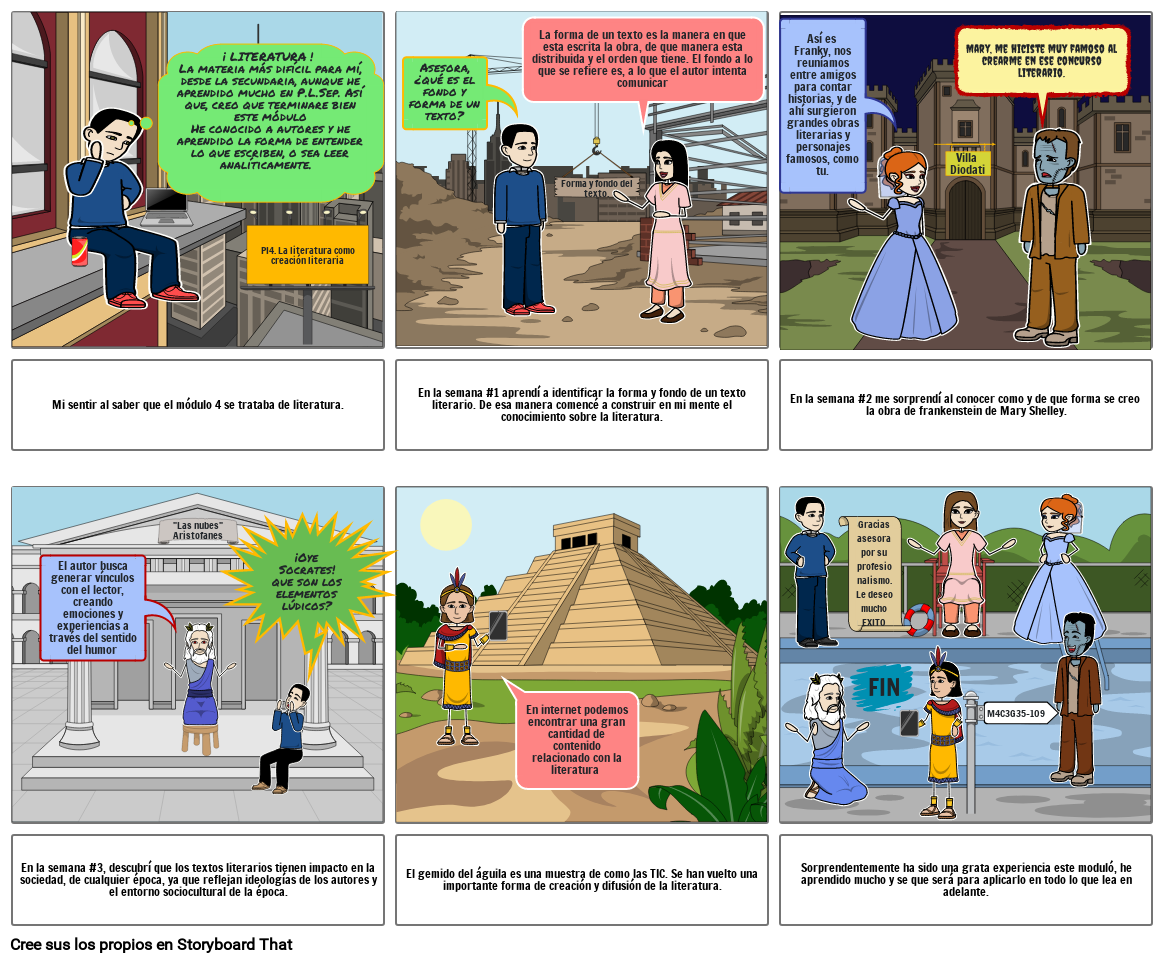 Proyecto Integrador Storyboard od Strane 0e0b7d35