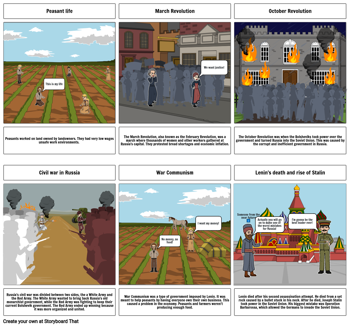 Russia Revolution Storyboard By 0e3348ed