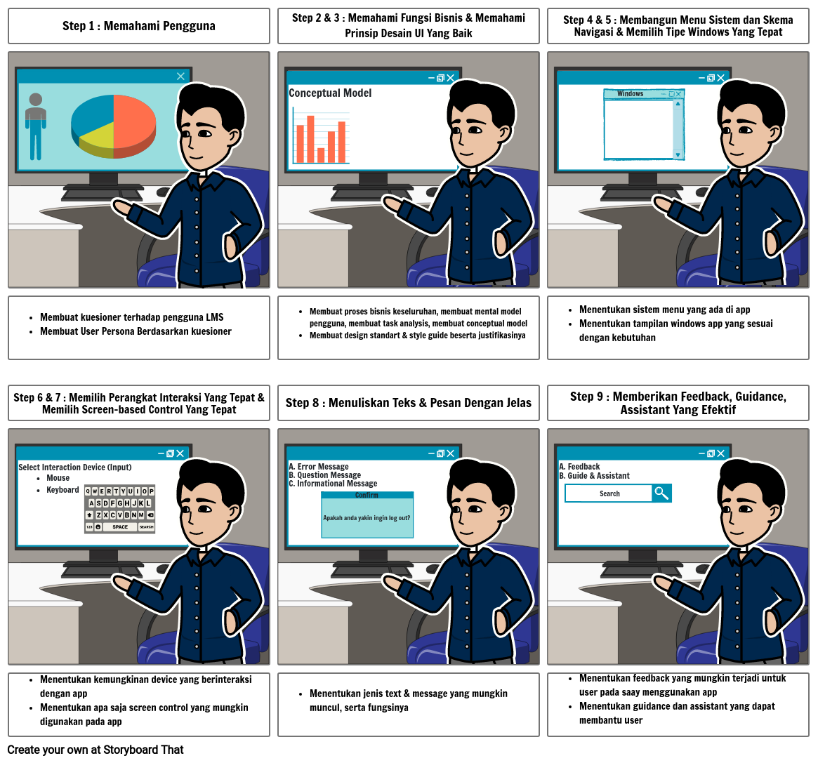 Proses Desain UI