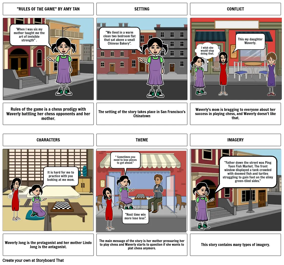 RULES OF THE GAME BY AMY TAN STORYBOARD