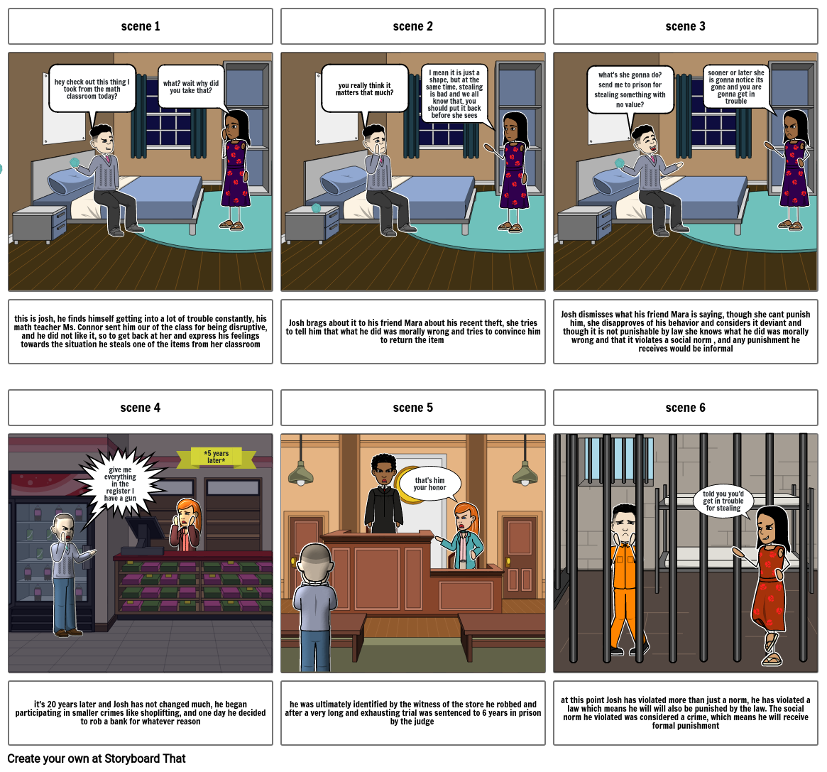 the difference between crime and deviance Storyboard