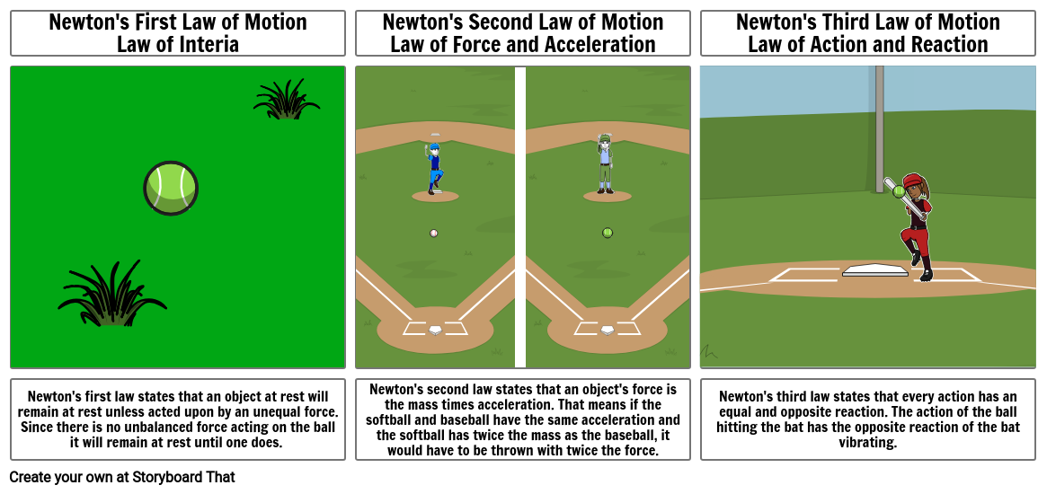 newtons third law baseball