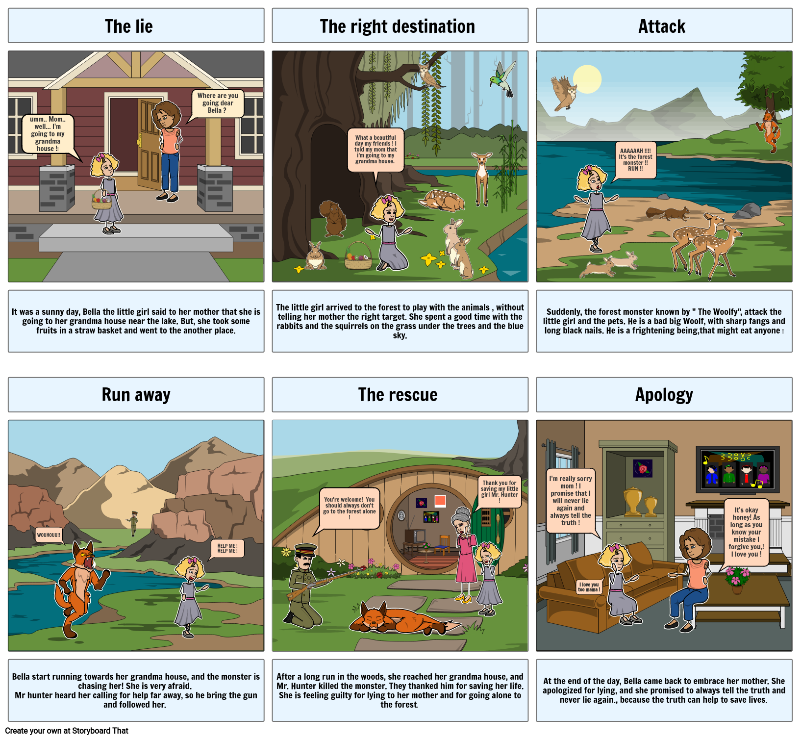 argumentative essay on telling the truth