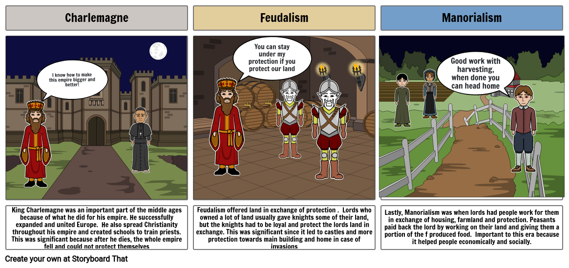 Middle Ages/Feudalism Storyboard :)