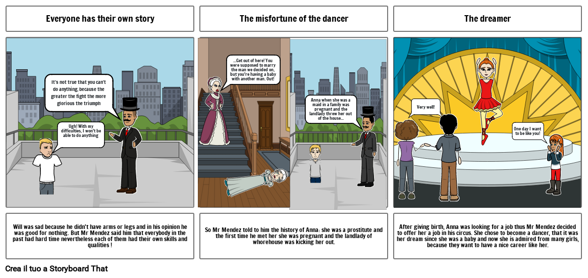 The circus of the butterflies Storyboard por 0f1d9cfa