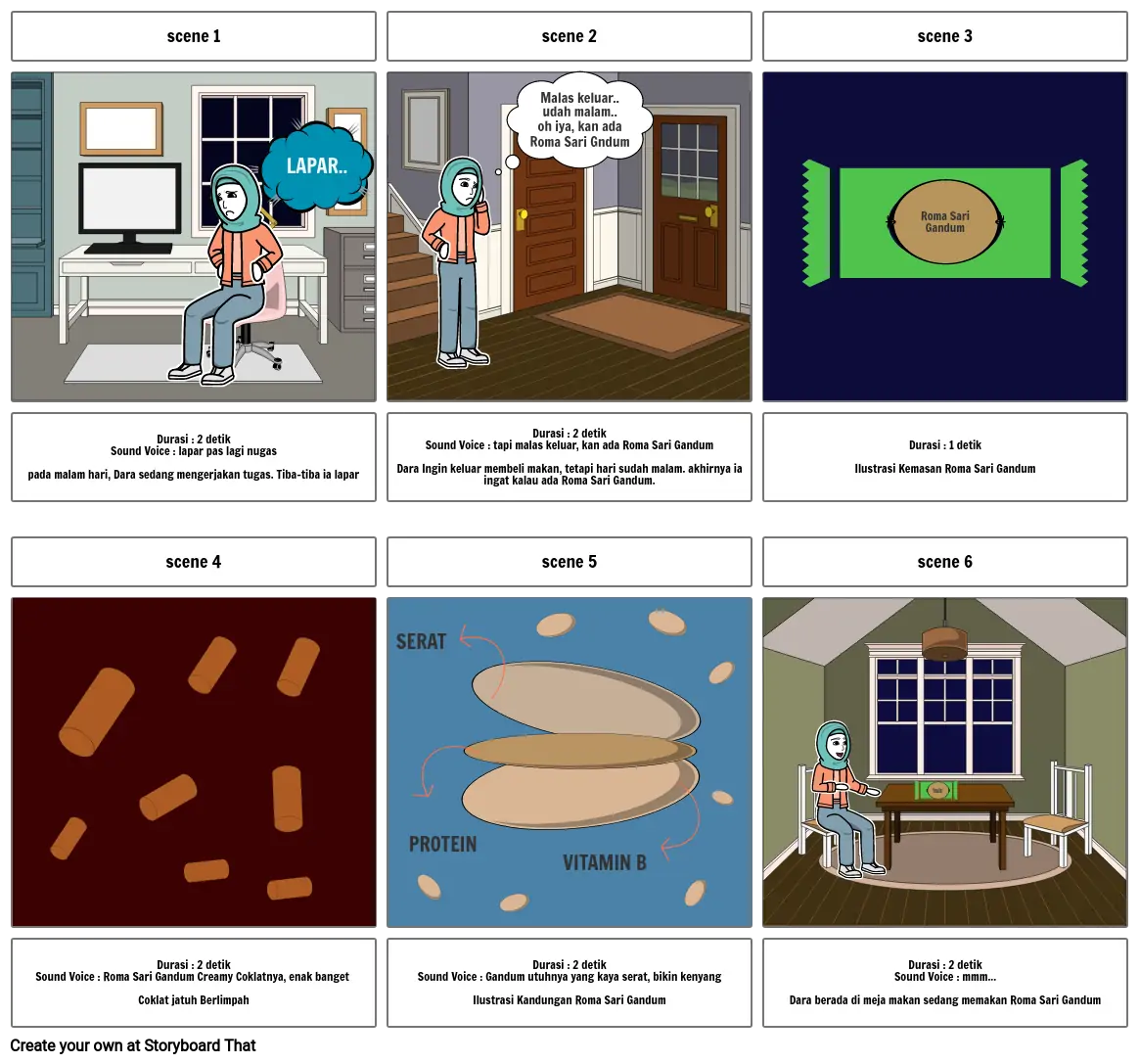 storyboard animasi iklan